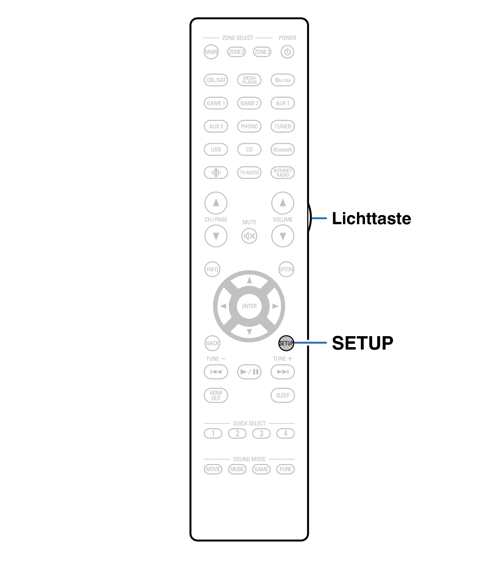 Ope BackLight RC1261